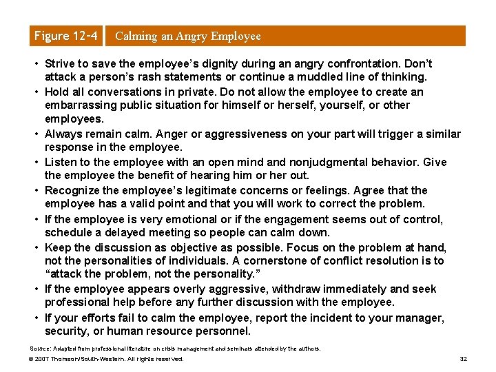 Figure 12– 4 Calming an Angry Employee • Strive to save the employee’s dignity