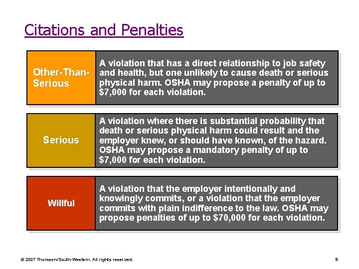 Citations and Penalties Other-Than. Serious A violation that has a direct relationship to job