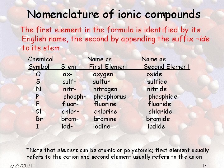 Nomenclature of ionic compounds The first element in the formula is identified by its