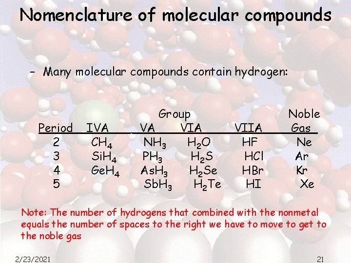 Nomenclature of molecular compounds – Many molecular compounds contain hydrogen: Period 2 3 4