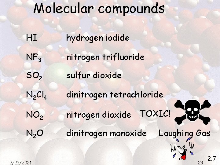 Molecular compounds HI hydrogen iodide NF 3 nitrogen trifluoride SO 2 sulfur dioxide N