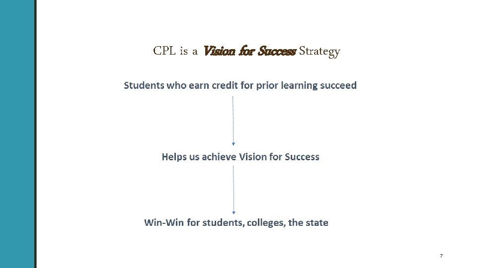 CPL is a Vision for Success Strategy 7 