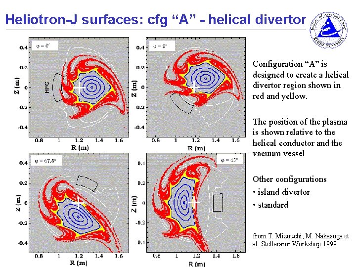 Heliotron-J surfaces: cfg “A” - helical divertor Configuration “A” is designed to create a Heliotron-J surfaces: cfg “A” - helical divertor Configuration “A” is designed to create a