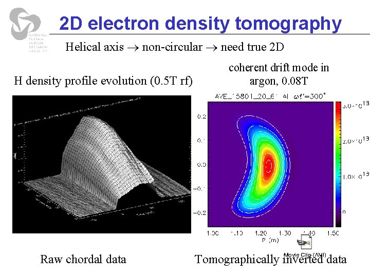 2 D electron density tomography Helical axis non-circular need true 2 D H density 2 D electron density tomography Helical axis non-circular need true 2 D H density