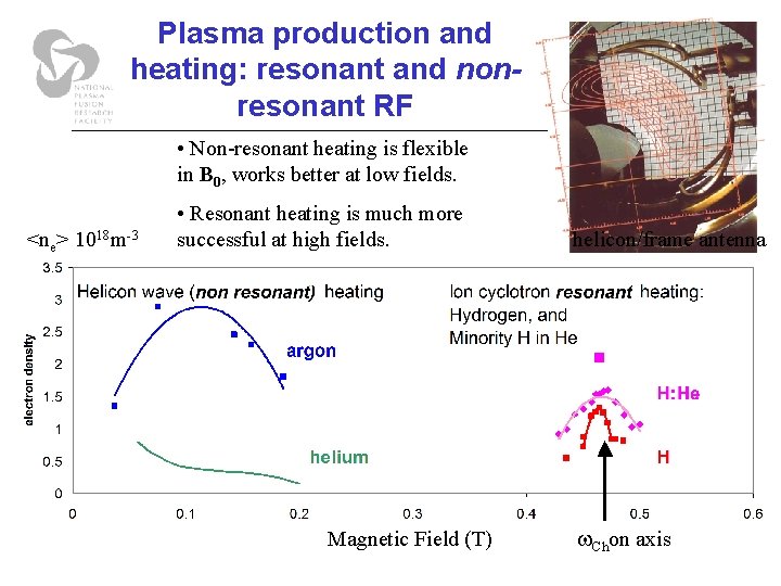 Plasma production and heating: resonant and nonresonant RF • Non-resonant heating is flexible in Plasma production and heating: resonant and nonresonant RF • Non-resonant heating is flexible in