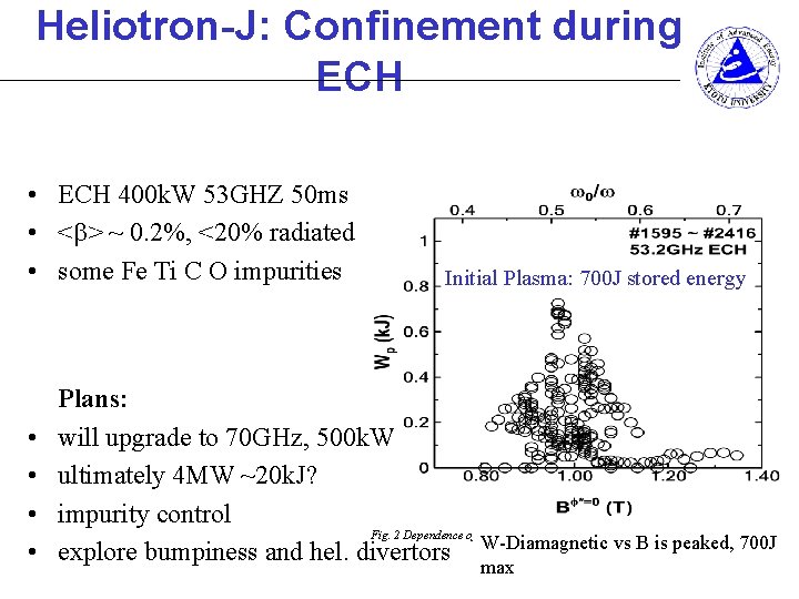 Heliotron-J: Confinement during ECH • ECH 400 k. W 53 GHZ 50 ms • Heliotron-J: Confinement during ECH • ECH 400 k. W 53 GHZ 50 ms •