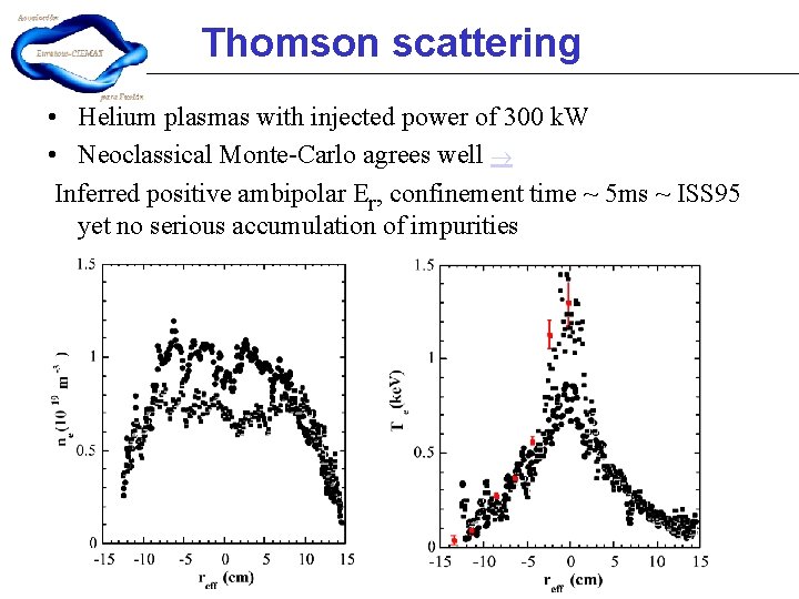 Thomson scattering • Helium plasmas with injected power of 300 k. W • Neoclassical Thomson scattering • Helium plasmas with injected power of 300 k. W • Neoclassical