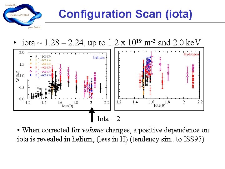 Configuration Scan (iota) • iota ~ 1. 28 – 2. 24, up to 1. Configuration Scan (iota) • iota ~ 1. 28 – 2. 24, up to 1.