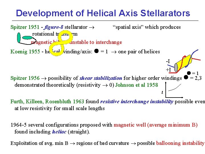 Development of Helical Axis Stellarators Spitzer 1951 - figure-8 stellarator “spatial axis” which produces Development of Helical Axis Stellarators Spitzer 1951 - figure-8 stellarator “spatial axis” which produces