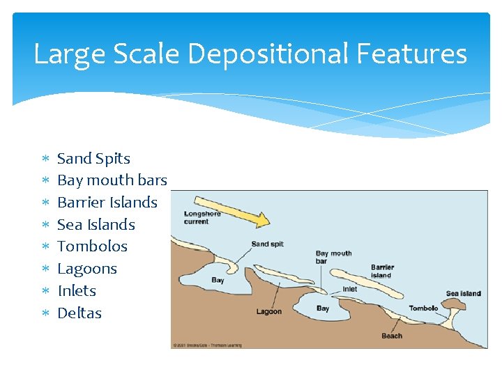 Large Scale Depositional Features Sand Spits Bay mouth bars Barrier Islands Sea Islands Tombolos