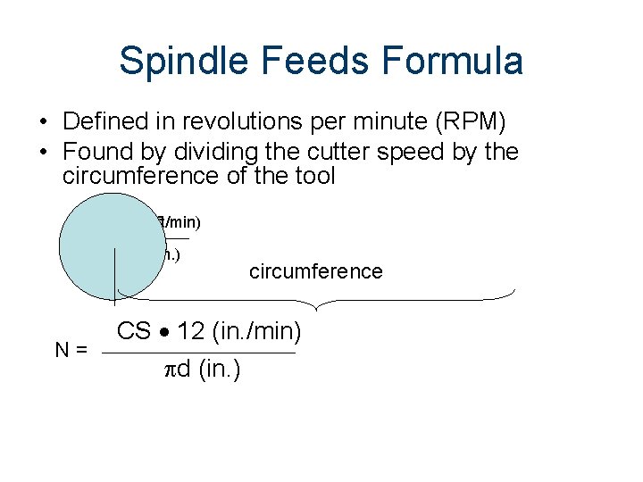 Spindle Feeds Formula • Defined in revolutions per minute (RPM) • Found by dividing
