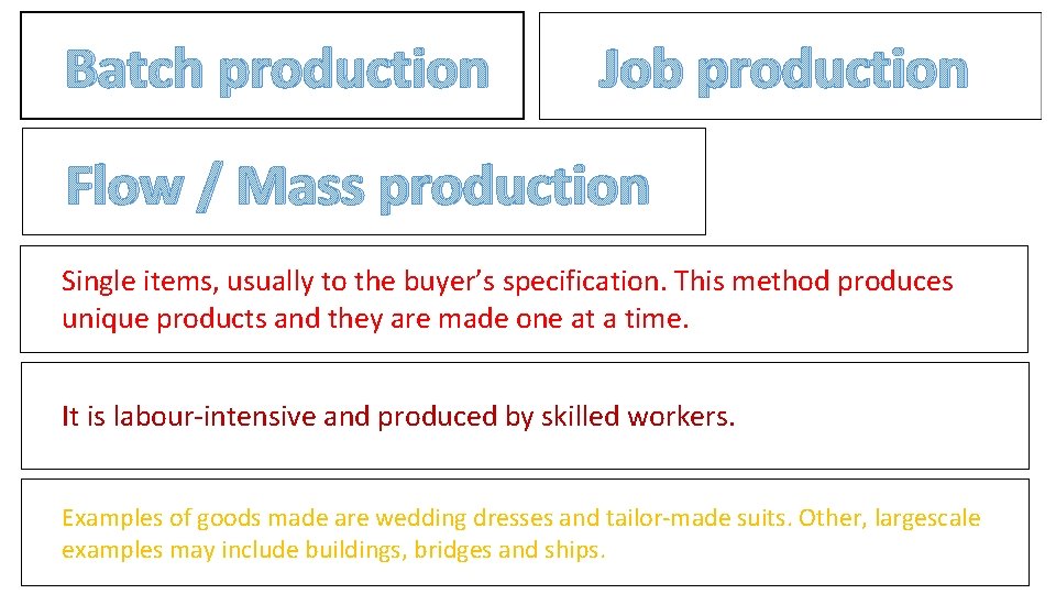 Batch production Job production Flow / Mass production Single items, usually to the buyer’s