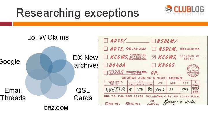 Researching exceptions Lo. TW Claims DX News archives Google Email Threads QSL Cards QRZ.