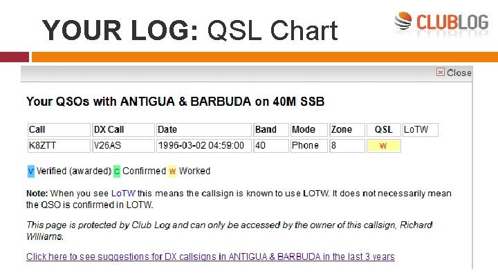 YOUR LOG: QSL Chart 