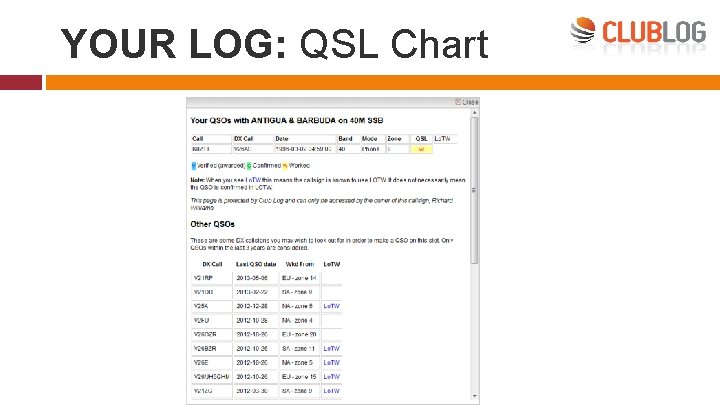 YOUR LOG: QSL Chart 