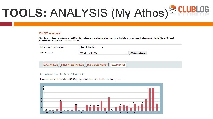 TOOLS: ANALYSIS (My Athos) 