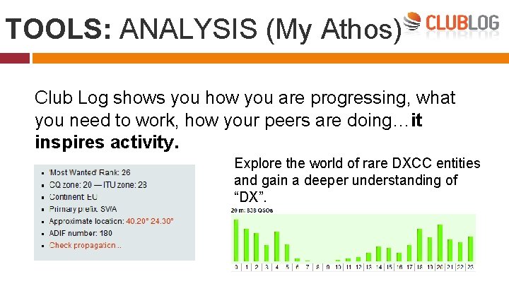 TOOLS: ANALYSIS (My Athos) Club Log shows you how you are progressing, what you