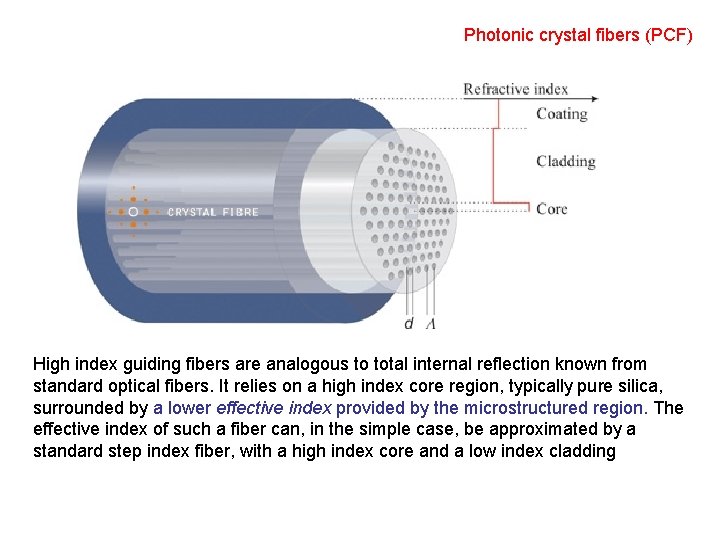 Photonic crystal fibers (PCF) High index guiding fibers are analogous to total internal reflection