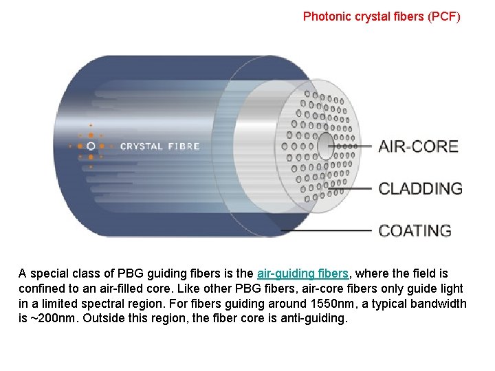 Photonic crystal fibers (PCF) A special class of PBG guiding fibers is the air-guiding
