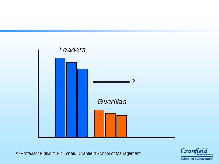 Leaders ? Guerillas © Professor Malcolm Mc. Donald, Cranfield School of Management Leaders ? Guerillas © Professor Malcolm Mc. Donald, Cranfield School of Management