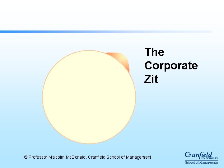 The Corporate Zit © Professor Malcolm Mc. Donald, Cranfield School of Management The Corporate Zit © Professor Malcolm Mc. Donald, Cranfield School of Management