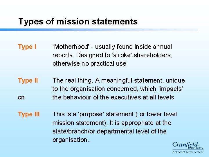 Types of mission statements Type I ‘Motherhood’ - usually found inside annual reports. Designed Types of mission statements Type I ‘Motherhood’ - usually found inside annual reports. Designed