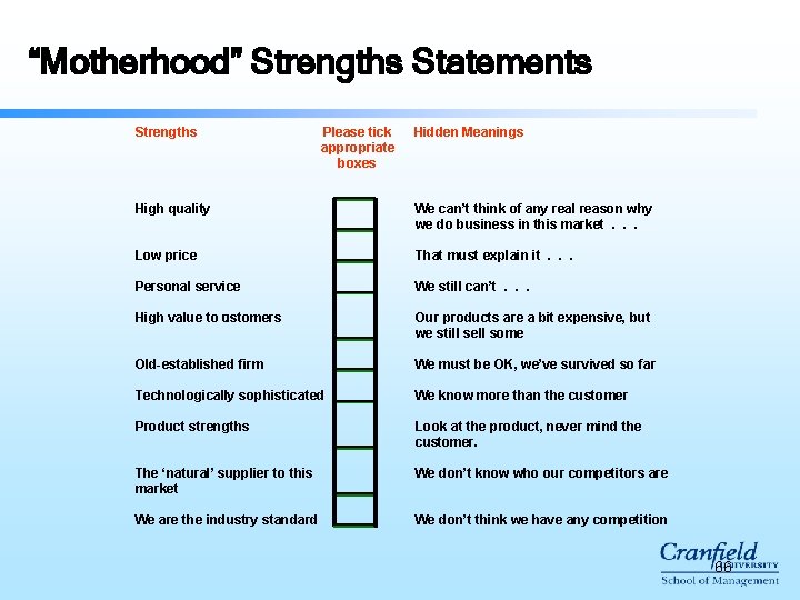 “Motherhood” Strengths Statements Strengths Please tick appropriate boxes Hidden Meanings High quality We can’t “Motherhood” Strengths Statements Strengths Please tick appropriate boxes Hidden Meanings High quality We can’t