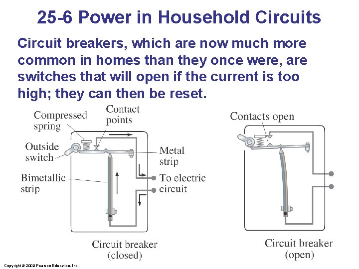 25 -6 Power in Household Circuits Circuit breakers, which are now much more common