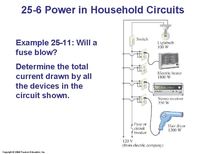 25 -6 Power in Household Circuits Example 25 -11: Will a fuse blow? Determine