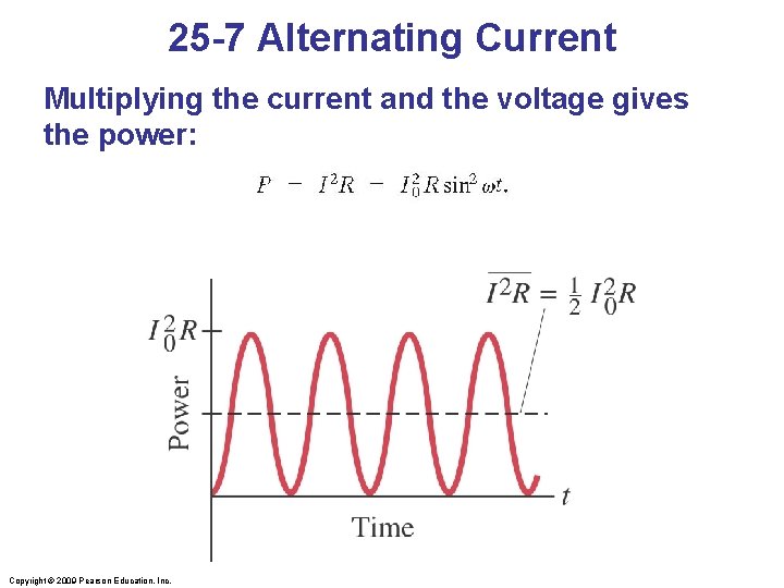 25 -7 Alternating Current Multiplying the current and the voltage gives the power: Copyright