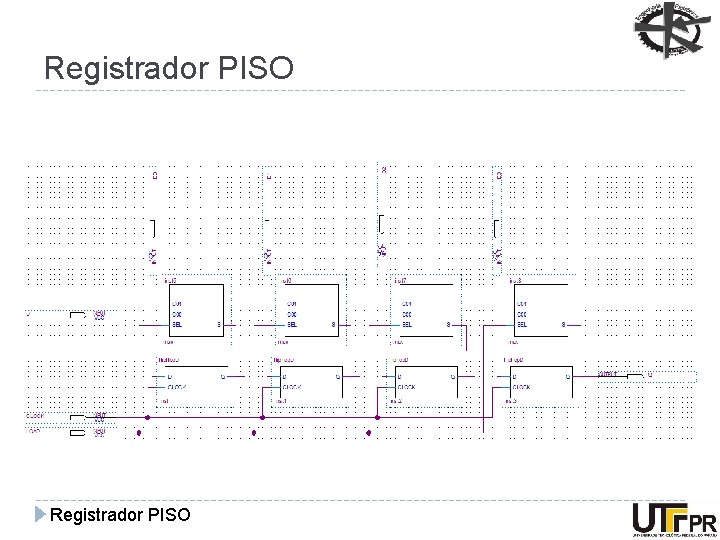 Registrador PISO 