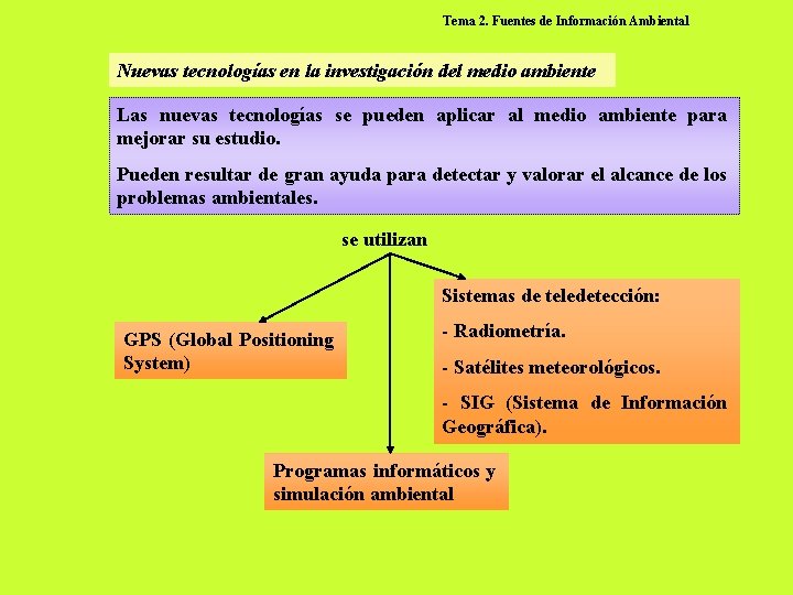 Tema 2. Fuentes de Información Ambiental Nuevas tecnologías en la investigación del medio ambiente