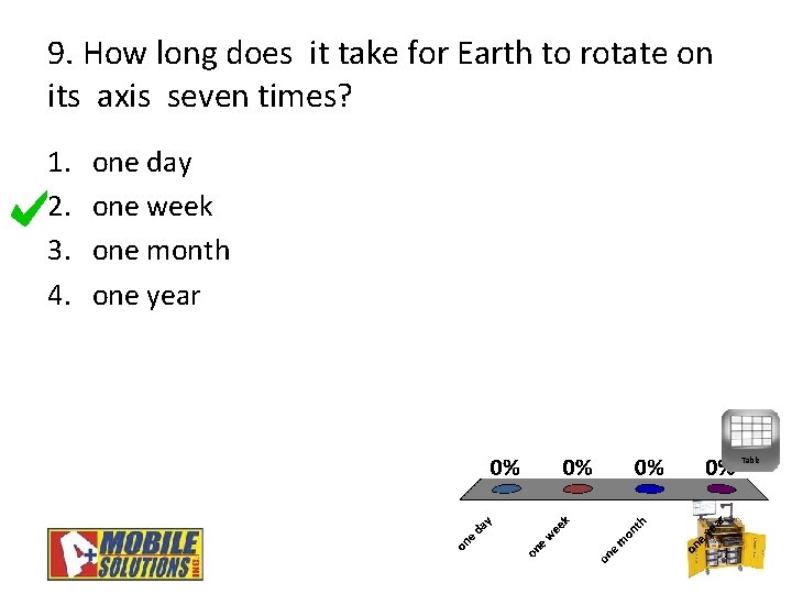 9. How long does it take for Earth to rotate on its axis seven