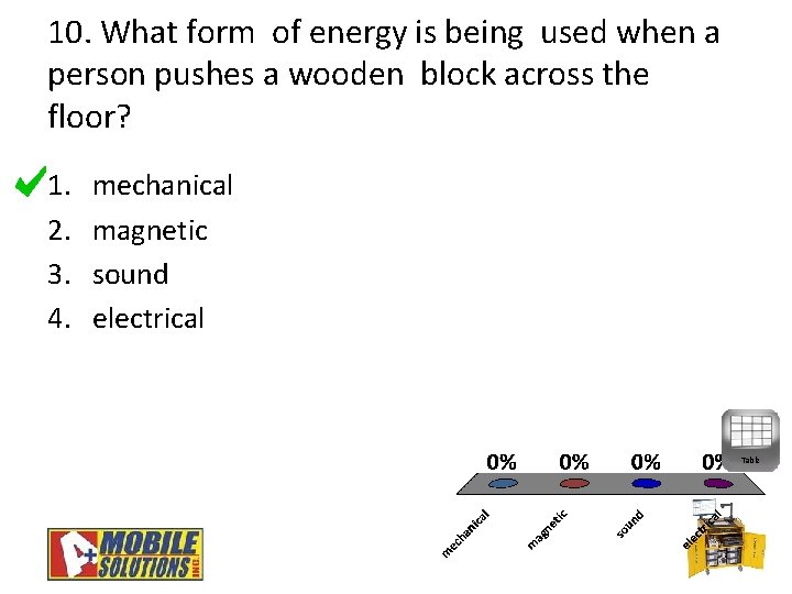 10. What form of energy is being used when a person pushes a wooden