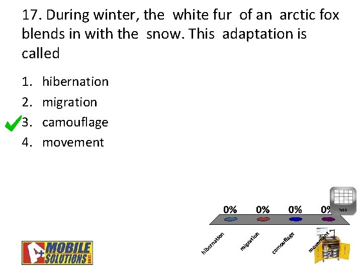 17. During winter, the white fur of an arctic fox blends in with the