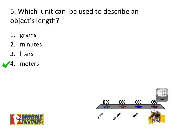 5. Which unit can be used to describe an object’s length? 1. 2. 3.