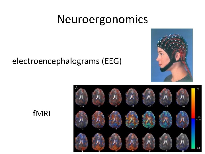 Neuroergonomics electroencephalograms (EEG) f. MRI 