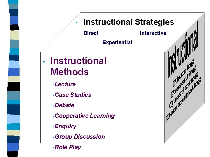 • Instructional Strategies Direct Interactive Experiential • Instructional Methods • Lecture • Case