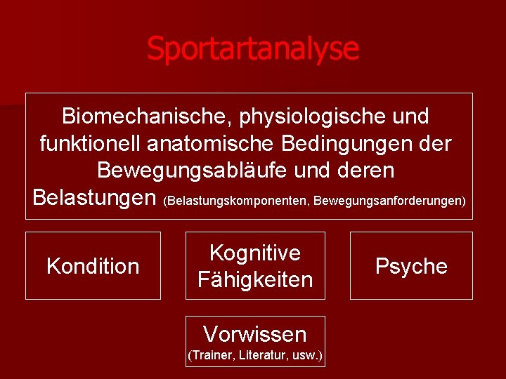 Sportartanalyse Biomechanische, physiologische und funktionell anatomische Bedingungen der Bewegungsabläufe und deren Belastungen (Belastungskomponenten, Bewegungsanforderungen) Sportartanalyse Biomechanische, physiologische und funktionell anatomische Bedingungen der Bewegungsabläufe und deren Belastungen (Belastungskomponenten, Bewegungsanforderungen)