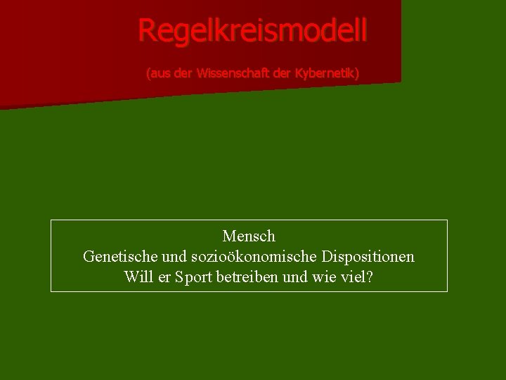 Regelkreismodell (aus der Wissenschaft der Kybernetik) Mensch Genetische und sozioökonomische Dispositionen Will er Sport Regelkreismodell (aus der Wissenschaft der Kybernetik) Mensch Genetische und sozioökonomische Dispositionen Will er Sport