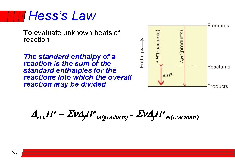 Second Year Chemistry 1 St Semester Organic 1