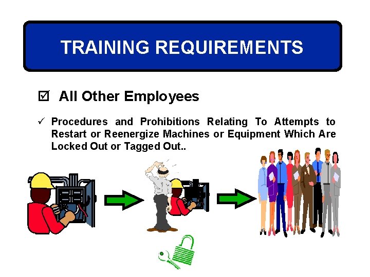 TRAINING REQUIREMENTS þ All Other Employees ü Procedures and Prohibitions Relating To Attempts to