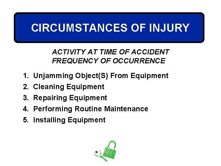 CIRCUMSTANCES OF INJURY ACTIVITY AT TIME OF ACCIDENT FREQUENCY OF OCCURRENCE 1. 2. 3.