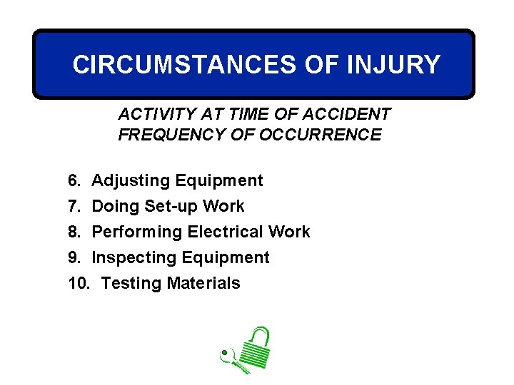 CIRCUMSTANCES OF INJURY ACTIVITY AT TIME OF ACCIDENT FREQUENCY OF OCCURRENCE 6. Adjusting Equipment