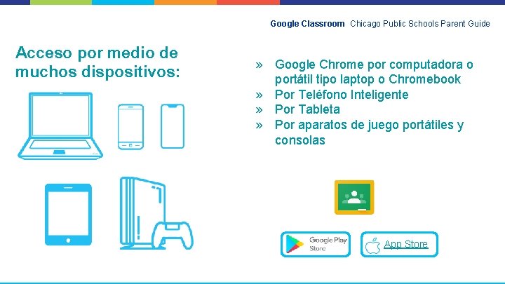 Google Classroom Chicago Public Schools Parent Guide Acceso por medio de muchos dispositivos: electrónicos