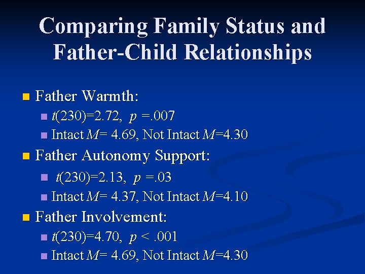 Comparing Family Status and Father-Child Relationships n Father Warmth: t(230)=2. 72, p =. 007