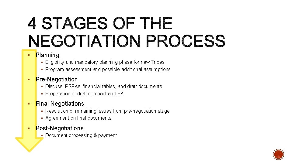 § Planning § Eligibility and mandatory planning phase for new Tribes § Program assessment