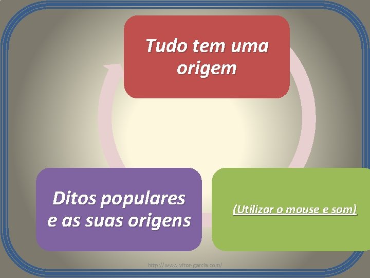 Tudo tem uma origem Ditos populares e as suas origens http: //www. vitor-garcia. com/