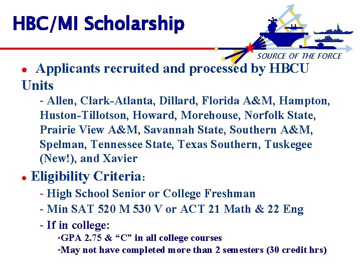 HBC/MI Scholarship SOURCE OF THE FORCE l Applicants recruited and processed by HBCU Units