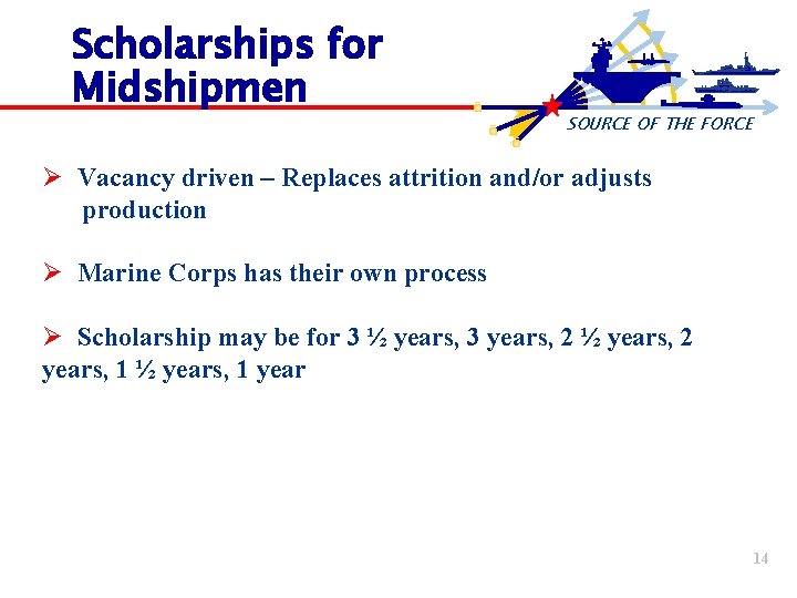 Scholarships for Midshipmen SOURCE OF THE FORCE Ø Vacancy driven – Replaces attrition and/or